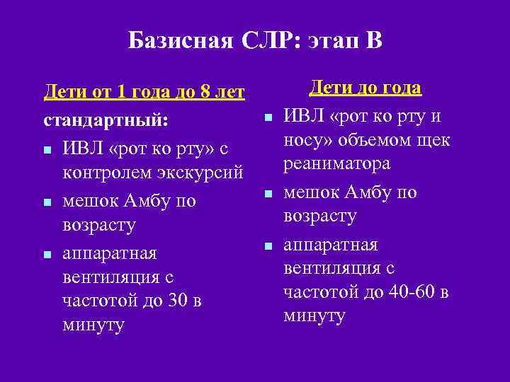 Базисная СЛР: этап В Дети от 1 года до 8 лет стандартный: n ИВЛ