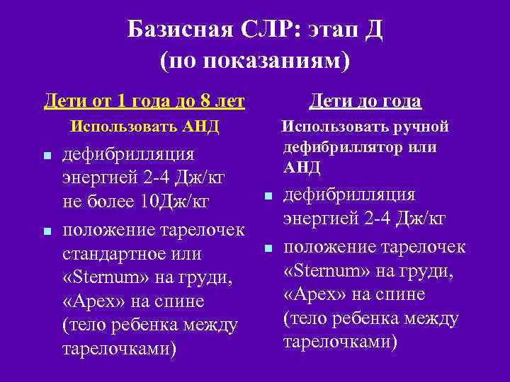 Базисная СЛР: этап Д (по показаниям) Дети от 1 года до 8 лет Дети