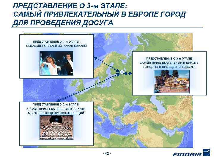 ПРЕДСТАВЛЕНИЕ О 3 -м ЭТАПЕ: САМЫЙ ПРИВЛЕКАТЕЛЬНЫЙ В ЕВРОПЕ ГОРОД ДЛЯ ПРОВЕДЕНИЯ ДОСУГА ПРЕДСТАВЛЕНИЕ