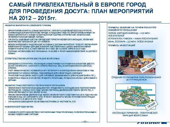 САМЫЙ ПРИВЛЕКАТЕЛЬНЫЙ В ЕВРОПЕ ГОРОД ДЛЯ ПРОВЕДЕНИЯ ДОСУГА: ПЛАН МЕРОПРИЯТИЙ НА 2012 – 2015