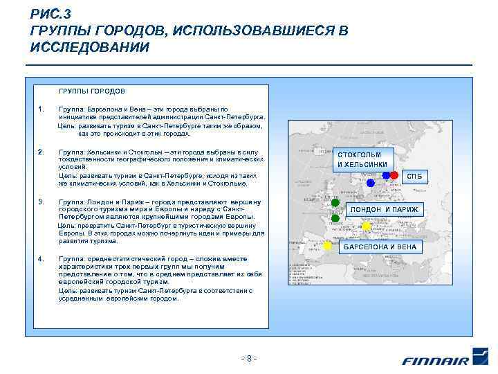 РИС. 3 ГРУППЫ ГОРОДОВ, ИСПОЛЬЗОВАВШИЕСЯ В ИССЛЕДОВАНИИ ГРУППЫ ГОРОДОВ 1. Группа: Барселона и Вена