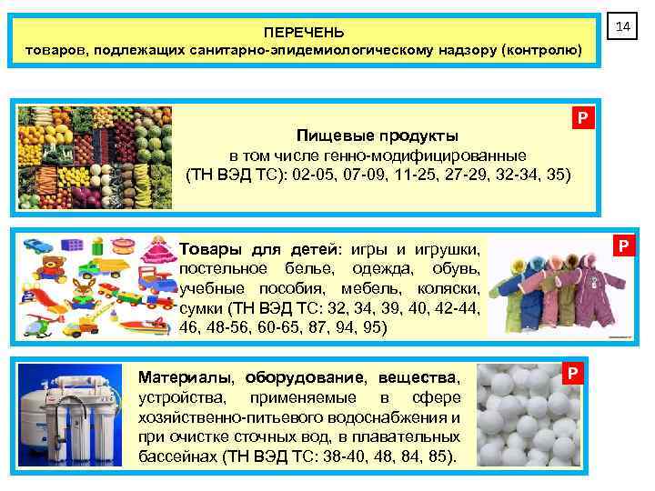 Перечень товаров подлежащих