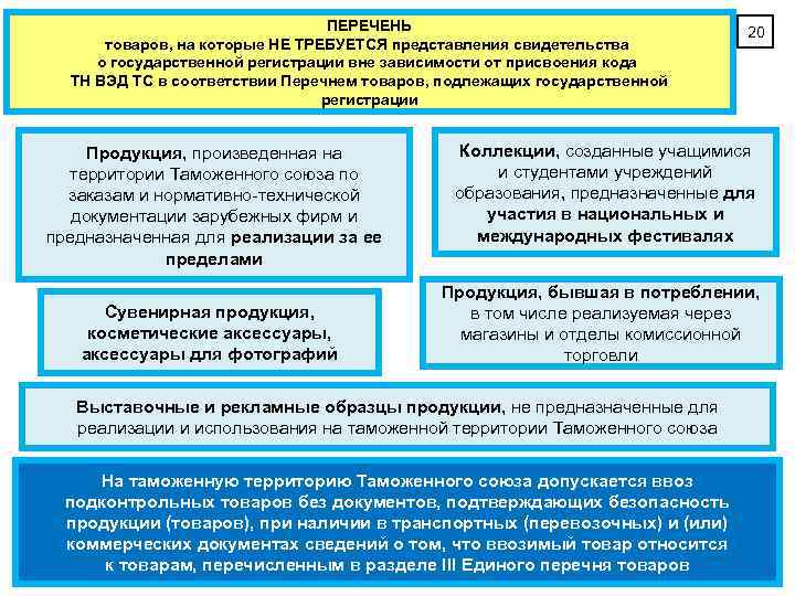 ПЕРЕЧЕНЬ товаров, на которые НЕ ТРЕБУЕТСЯ представления свидетельства о государственной регистрации вне зависимости от