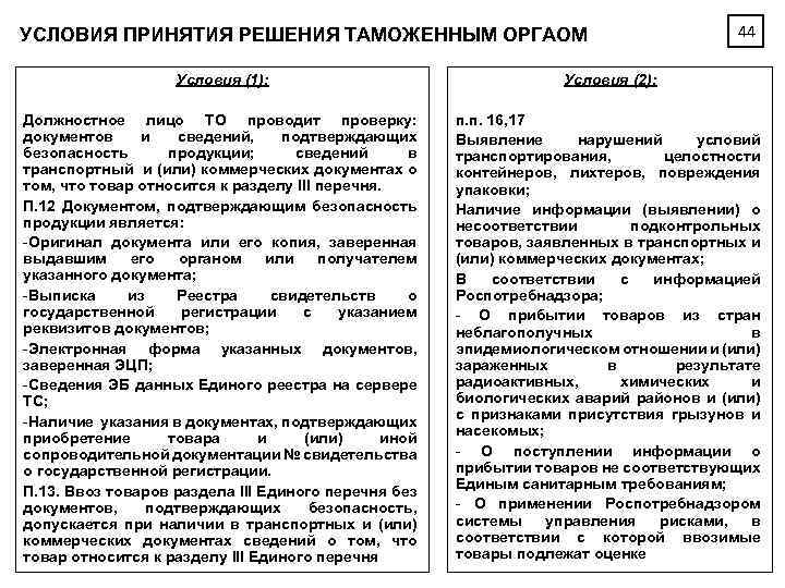 УСЛОВИЯ ПРИНЯТИЯ РЕШЕНИЯ ТАМОЖЕННЫМ ОРГАОМ 44 Условия (1): Условия (2): Должностное лицо ТО проводит