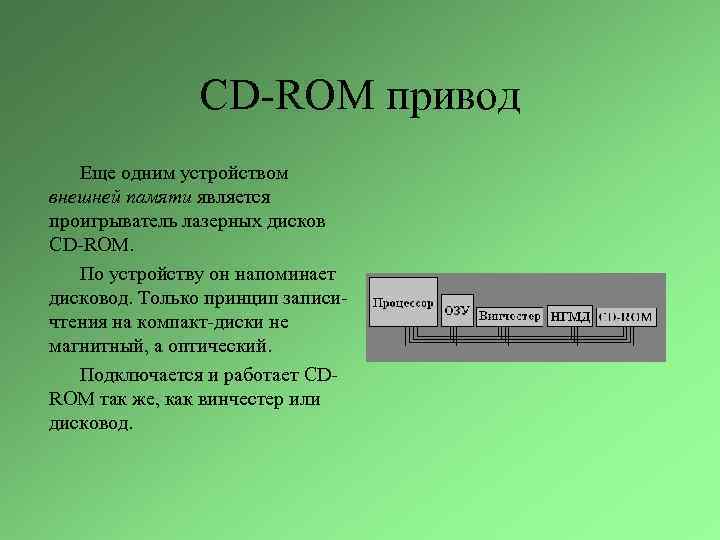 Rom устройство