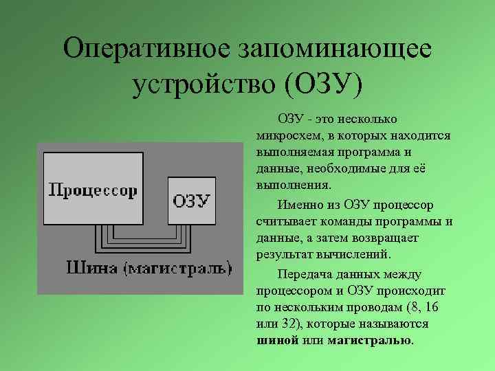 Оперативное запоминающее устройство (ОЗУ) ОЗУ - это несколько микросхем, в которых находится выполняемая программа