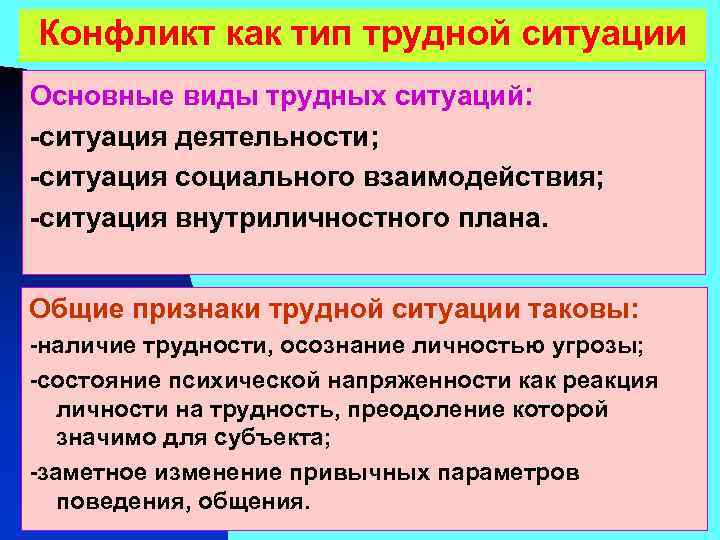 Конфликт как тип трудной ситуации Основные виды трудных ситуаций: -ситуация деятельности; -ситуация социального взаимодействия;