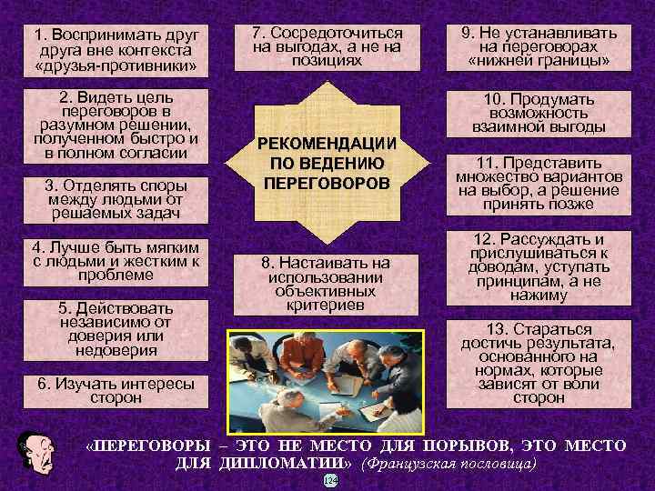 1. Воспринимать друга вне контекста «друзья-противники» 2. Видеть цель переговоров в разумном решении, полученном