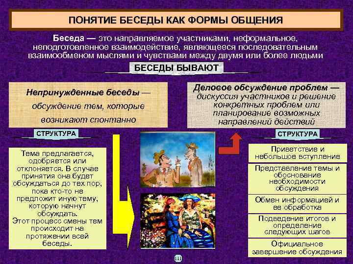 ПОНЯТИЕ БЕСЕДЫ КАК ФОРМЫ ОБЩЕНИЯ Беседа — это направляемое участниками, неформальное, неподготовленное взаимодействие, являющееся