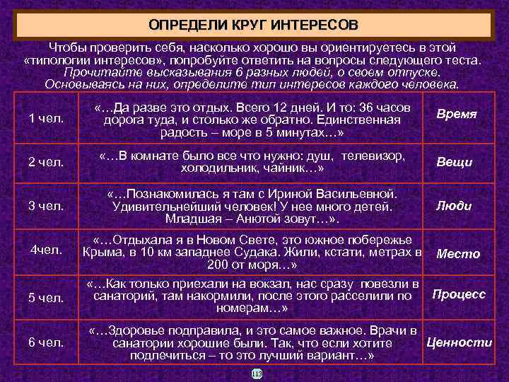 ОПРЕДЕЛИ КРУГ ИНТЕРЕСОВ Чтобы проверить себя, насколько хорошо вы ориентируетесь в этой «типологии интересов»
