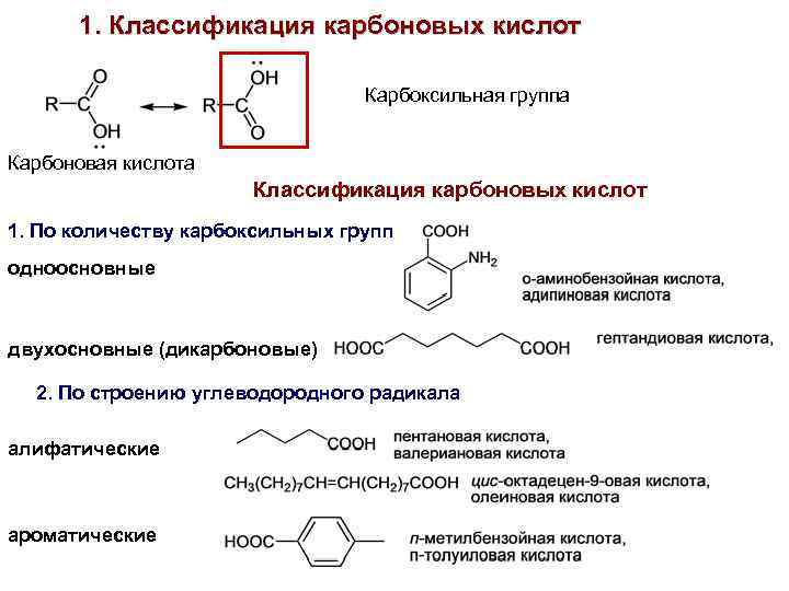 1. Классификация карбоновых кислот Карбоксильная группа Карбоновая кислота Классификация карбоновых кислот 1. По количеству