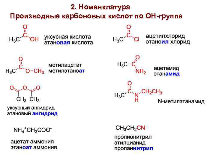 Карбоновые кислоты название соединения