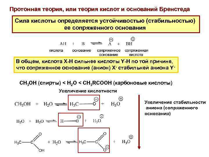 Протонная теория, или теория кислот и оснований Бренстеда Сила кислоты определяется устойчивостью (стабильностью) ее