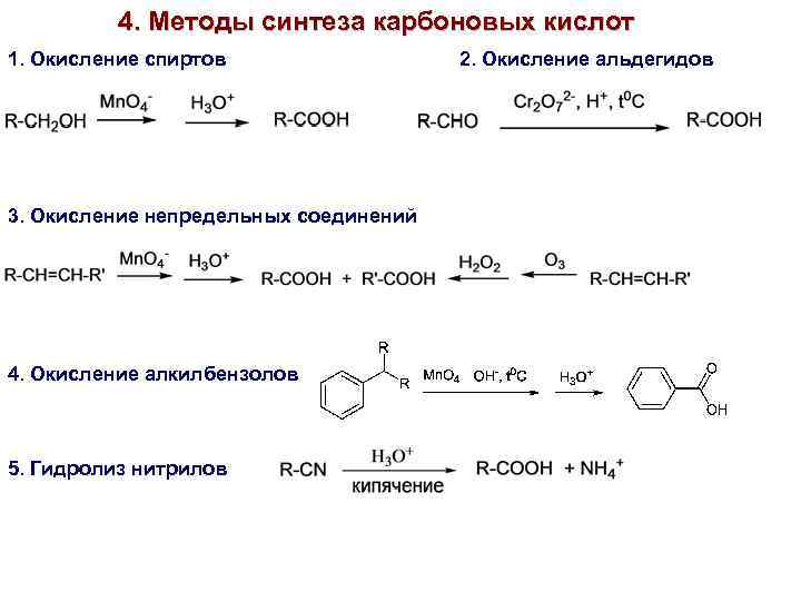 Получение метанола окислением метанола