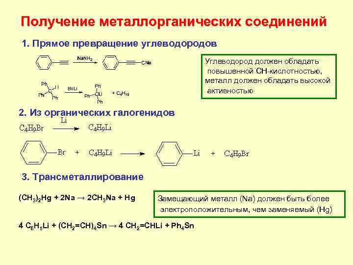 Получение металлорганических соединений 1. Прямое превращение углеводородов Углеводород должен обладать повышенной СН-кислотностью, металл должен