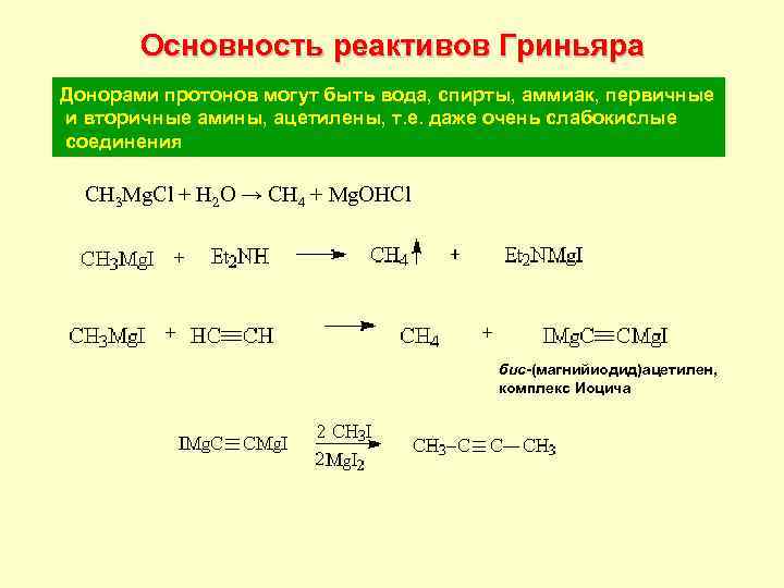 Основность реактивов Гриньяра Донорами протонов могут быть вода, спирты, аммиак, первичные и вторичные амины,