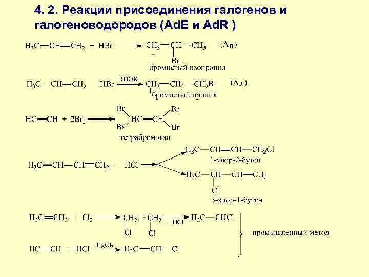 Схема приема йодантипирина