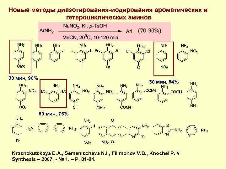 Схема приема йодантипирина