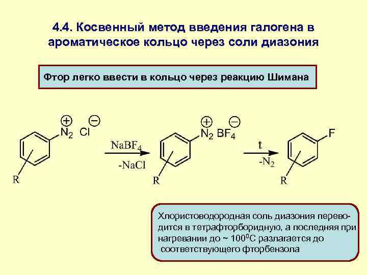 Схема приема йодантипирина