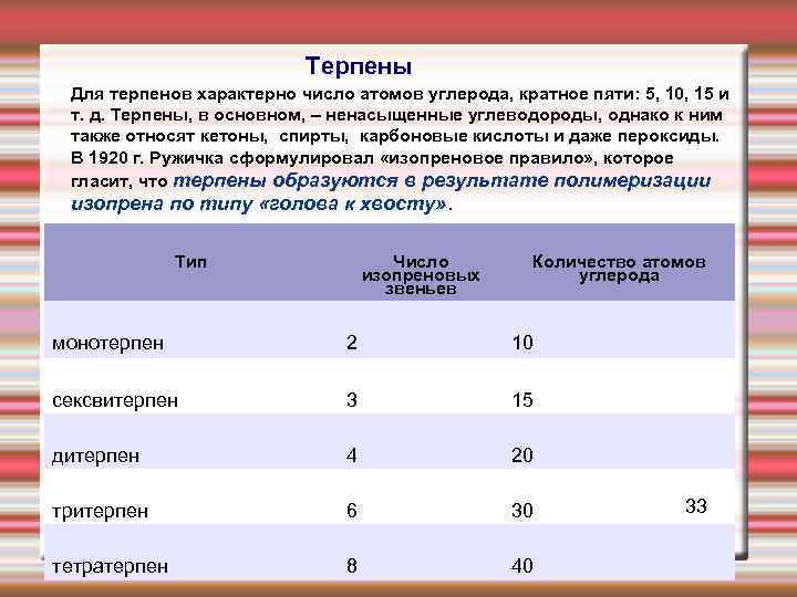  Терпены Для терпенов характерно число атомов углерода, кратное пяти: 5, 10, 15 и