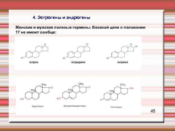 Андрогены это