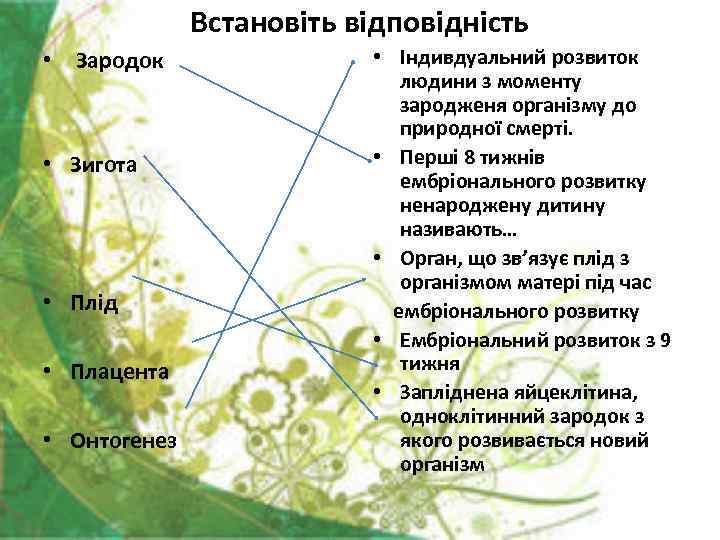 Встановіть відповідність • Зародок • Зигота • Плід • Плацента • Онтогенез • Індивдуальний