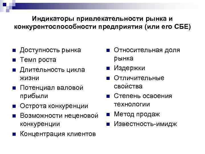 Индикаторы привлекательности рынка и конкурентоспособности предприятия (или его СБЕ) n n n n Доступность