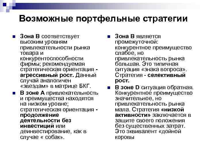 Возможные портфельные стратегии n n Зона В соответствует высоким уровням привлекательности рынка товара и