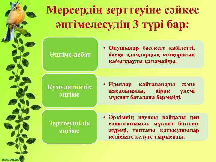 Мерсердің зерттеуіне сәйкес Бірліктері: әңгімелесудің 3 түрі бар: - Сұрақты мәселені талқылауға • Оқушылар
