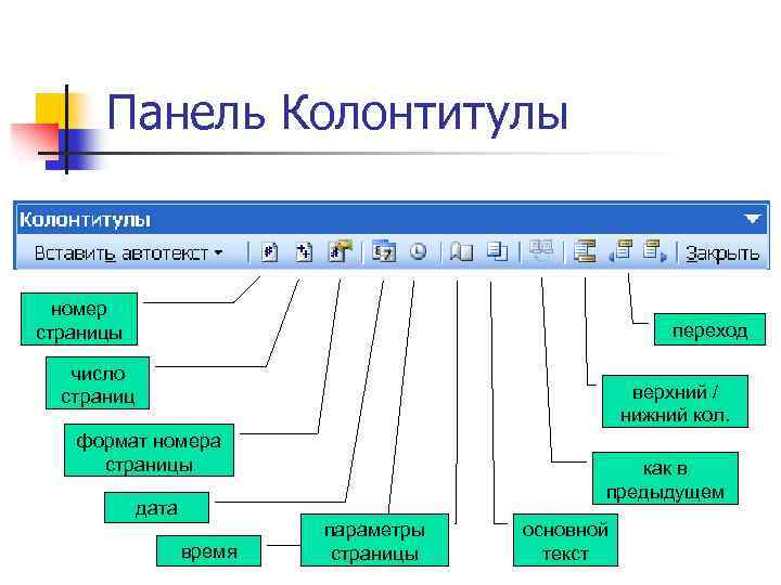 Расположите основные. Структура текстового документа. Структурные элементы документа.