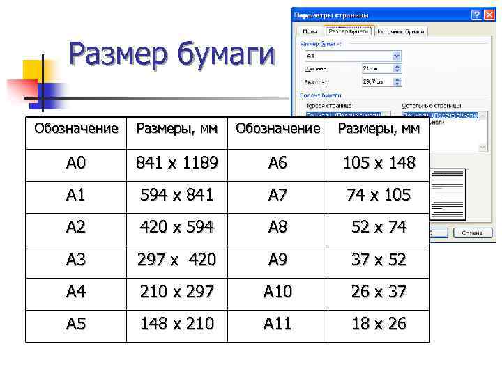 Размер бумаги Обозначение Размеры, мм А 0 841 x 1189 А 6 105 x
