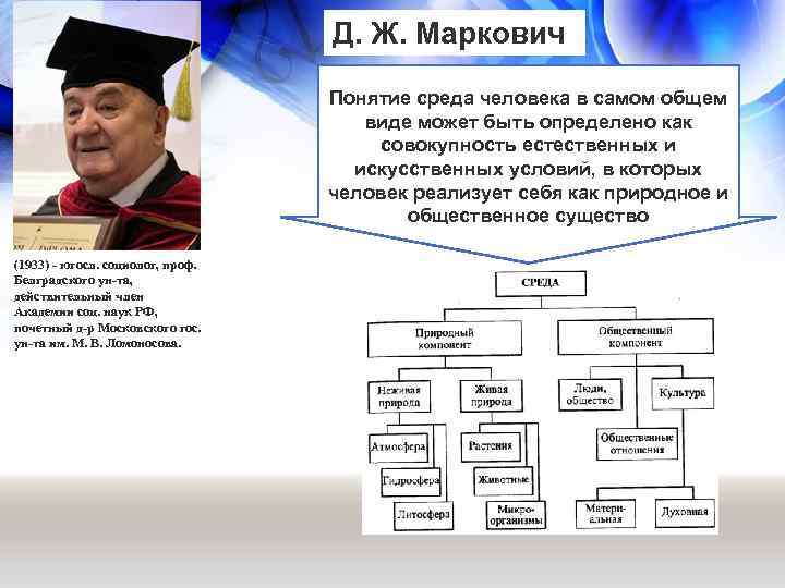 Социальная и природная среда человека 8 класс презентация