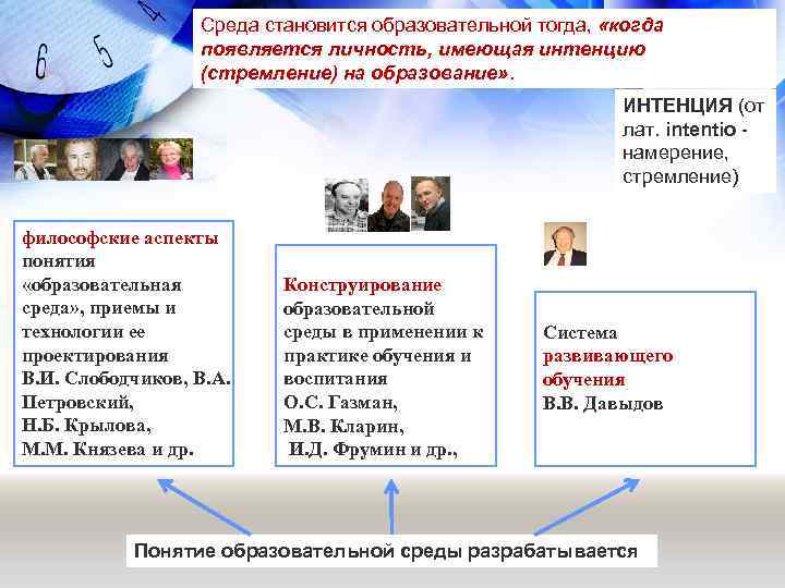 Среда становится образовательной тогда, «когда появляется личность, имеющая интенцию (стремление) на образование» . ИНТЕНЦИЯ