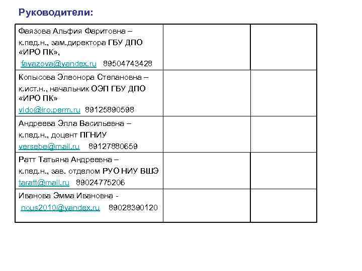 Руководители: Фаязова Альфия Фаритовна – к. пед. н. , зам. директора ГБУ ДПО «ИРО