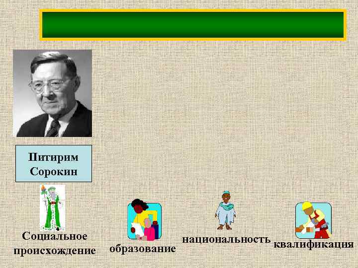 Питирим Сорокин Социальное происхождение образование национальность квалификация 