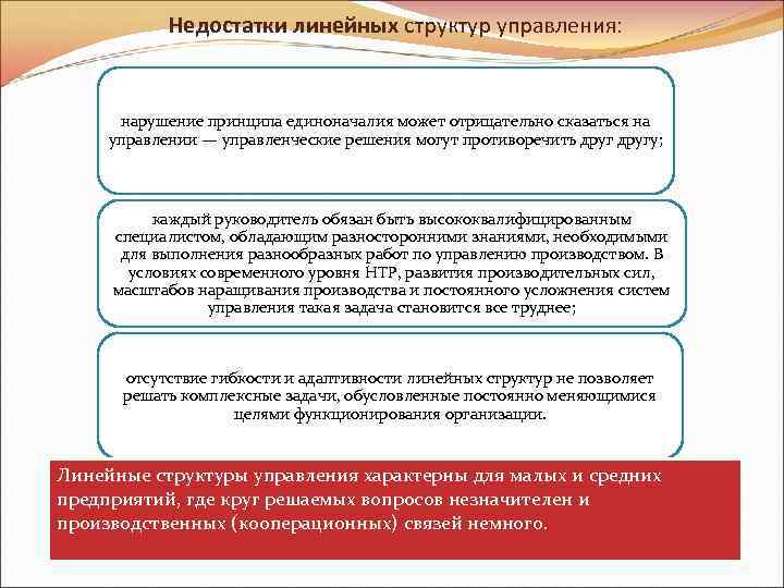 Недостатки линейных структур управления: нарушение принципа единоначалия может отрицательно сказаться на управлении — управленческие