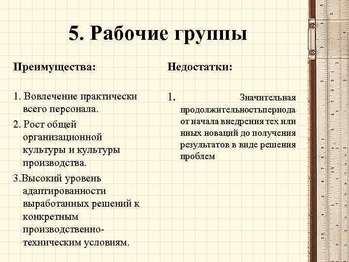 Преимущества группы