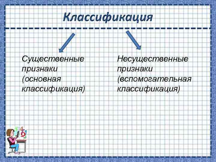 Существенные признаки (основная классификация) Несущественные признаки (вспомогательная классификация) 