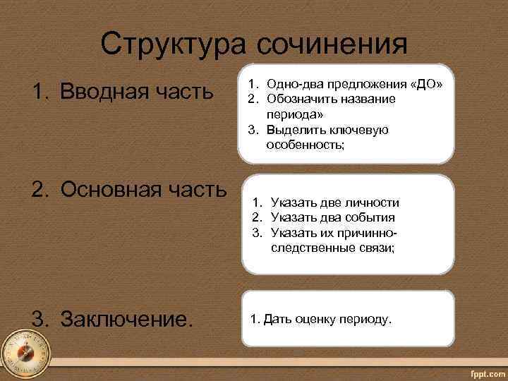 Структура сочинения 1. Вводная часть 2. Основная часть 3. Заключение. 1. Одно-два предложения «ДО»