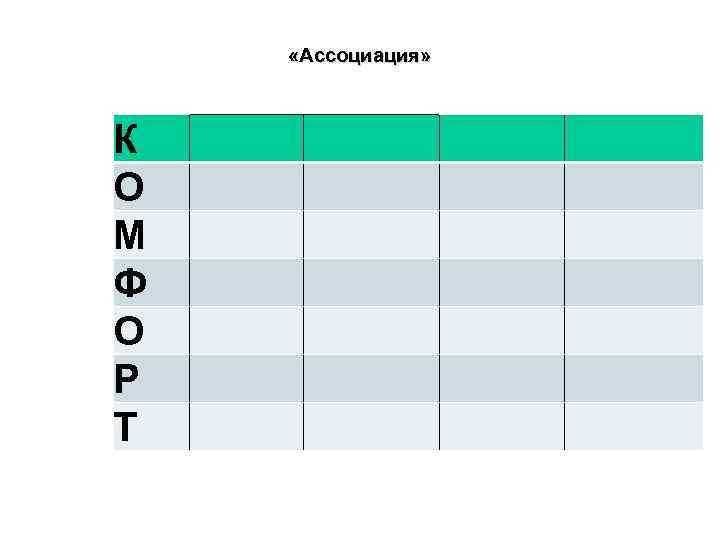  «Ассоциация» К О М Ф О Р Т 