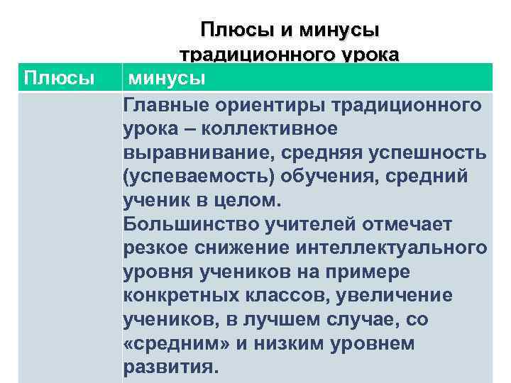 Плюсы и минусы традиционного урока минусы Главные ориентиры традиционного урока – коллективное выравнивание, средняя