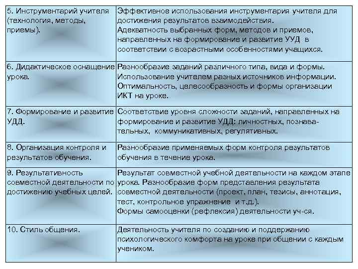 Инструменты педагога