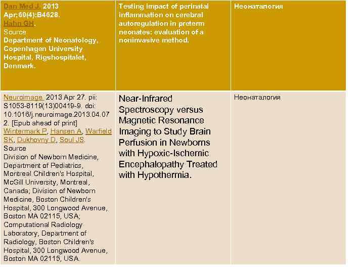 Dan Med J. 2013 Apr; 60(4): B 4628. Hahn GH. Source Department of Neonatology,