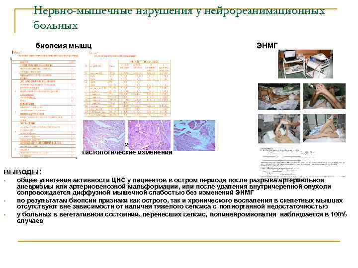 Нервно-мышечные нарушения у нейрореанимационных больных биопсия мышц ЭНМГ наиболее характерные гистологические изменения выводы: •