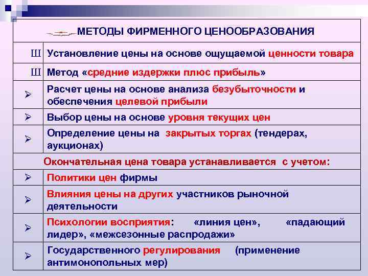 МЕТОДЫ ФИРМЕННОГО ЦЕНООБРАЗОВАНИЯ Ш Установление цены на основе ощущаемой ценности товара Ш Метод «средние