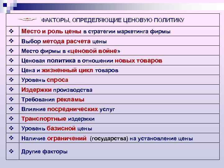 ФАКТОРЫ, ОПРЕДЕЛЯЮЩИЕ ЦЕНОВУЮ ПОЛИТИКУ v Место и роль цены в стратегии маркетинга фирмы v