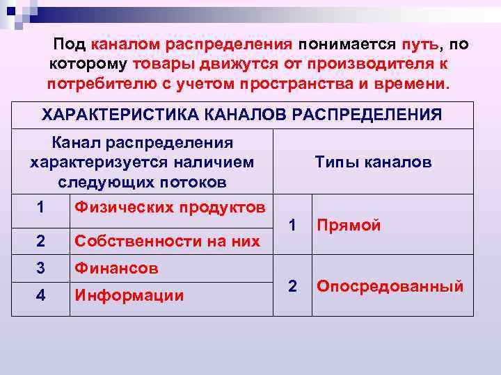 Под каналом распределения понимается путь, по которому товары движутся от производителя к потребителю с