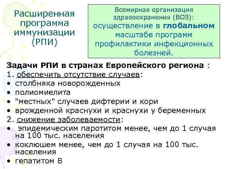 Расширенная программа иммунизации (РПИ) Всемирная организация здравоохранения (ВОЗ): осуществление в глобальном масштабе программ профилактики