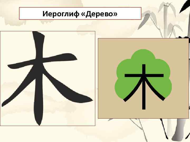 Иероглиф «Дерево» 
