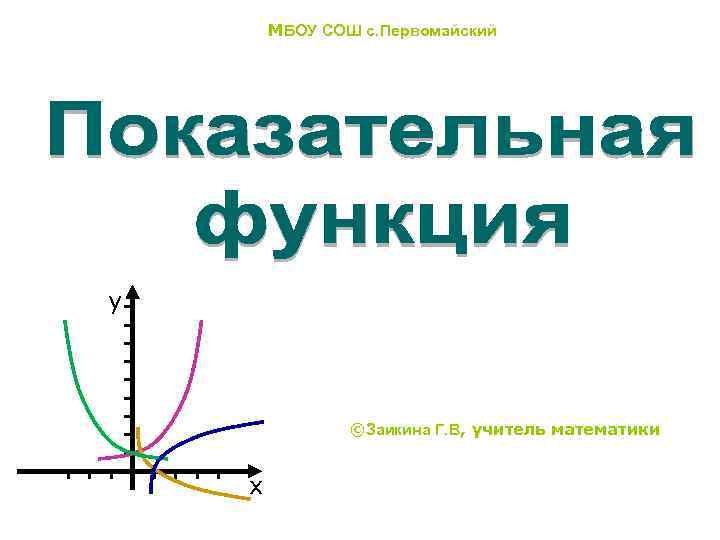 МБОУ СОШ с. Первомайский у ©Заикина Г. В, учитель математики х 